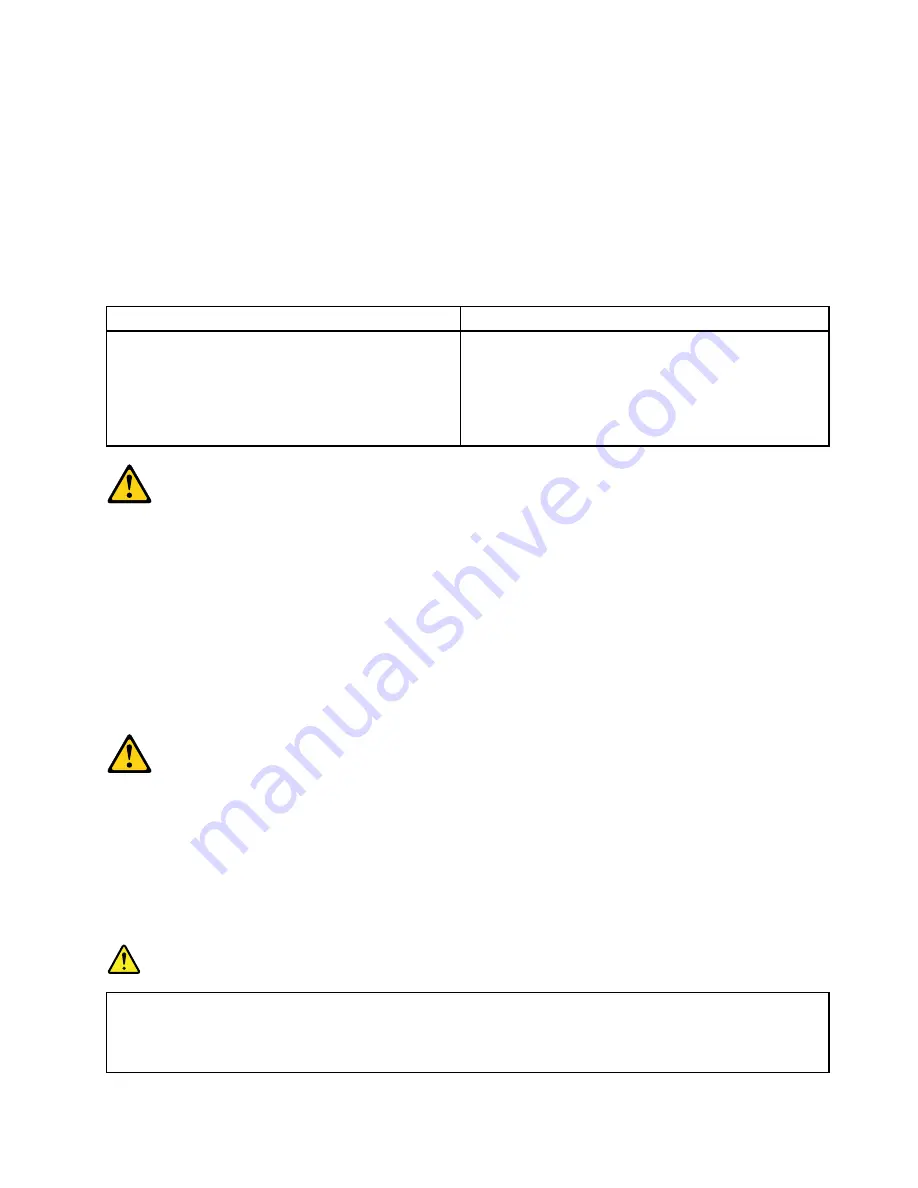 Lenovo ThinkCentre E73z Hardware Maintenance Manual Download Page 11