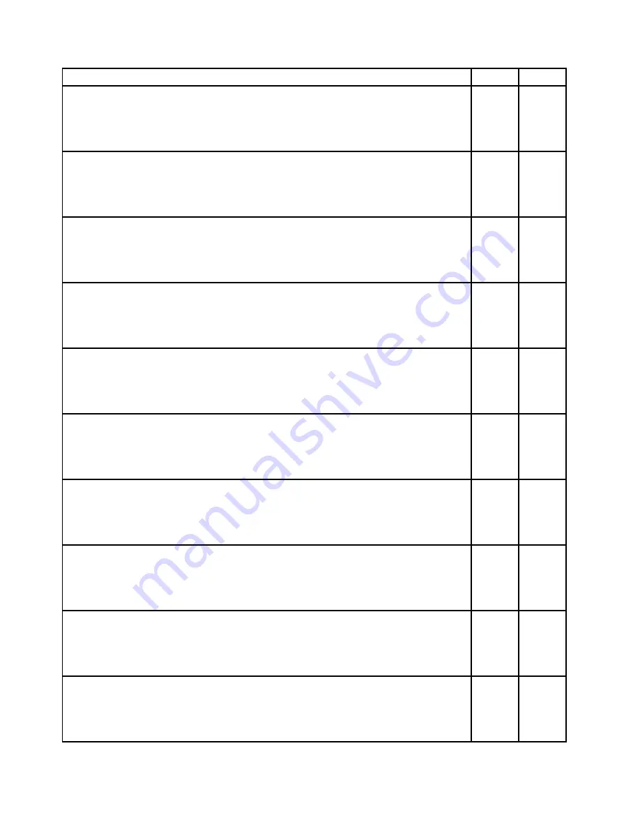 Lenovo ThinkCentre Edge Hardware Maintenance Manual Download Page 154