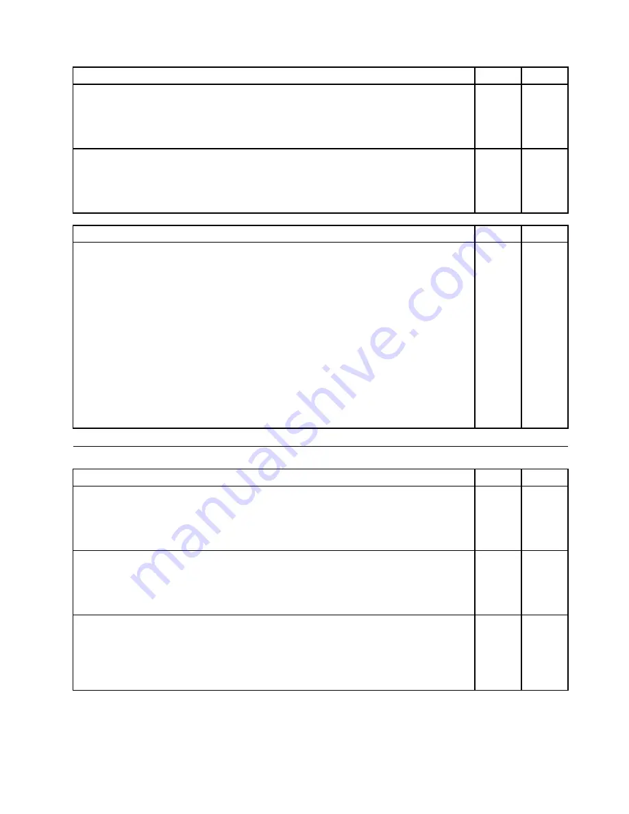 Lenovo ThinkCentre Edge Hardware Maintenance Manual Download Page 155