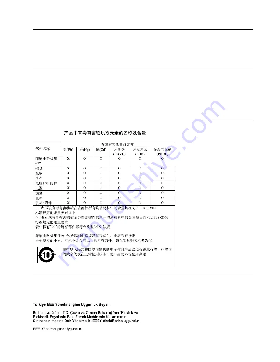 Lenovo ThinkCentre M32 User Manual Download Page 87