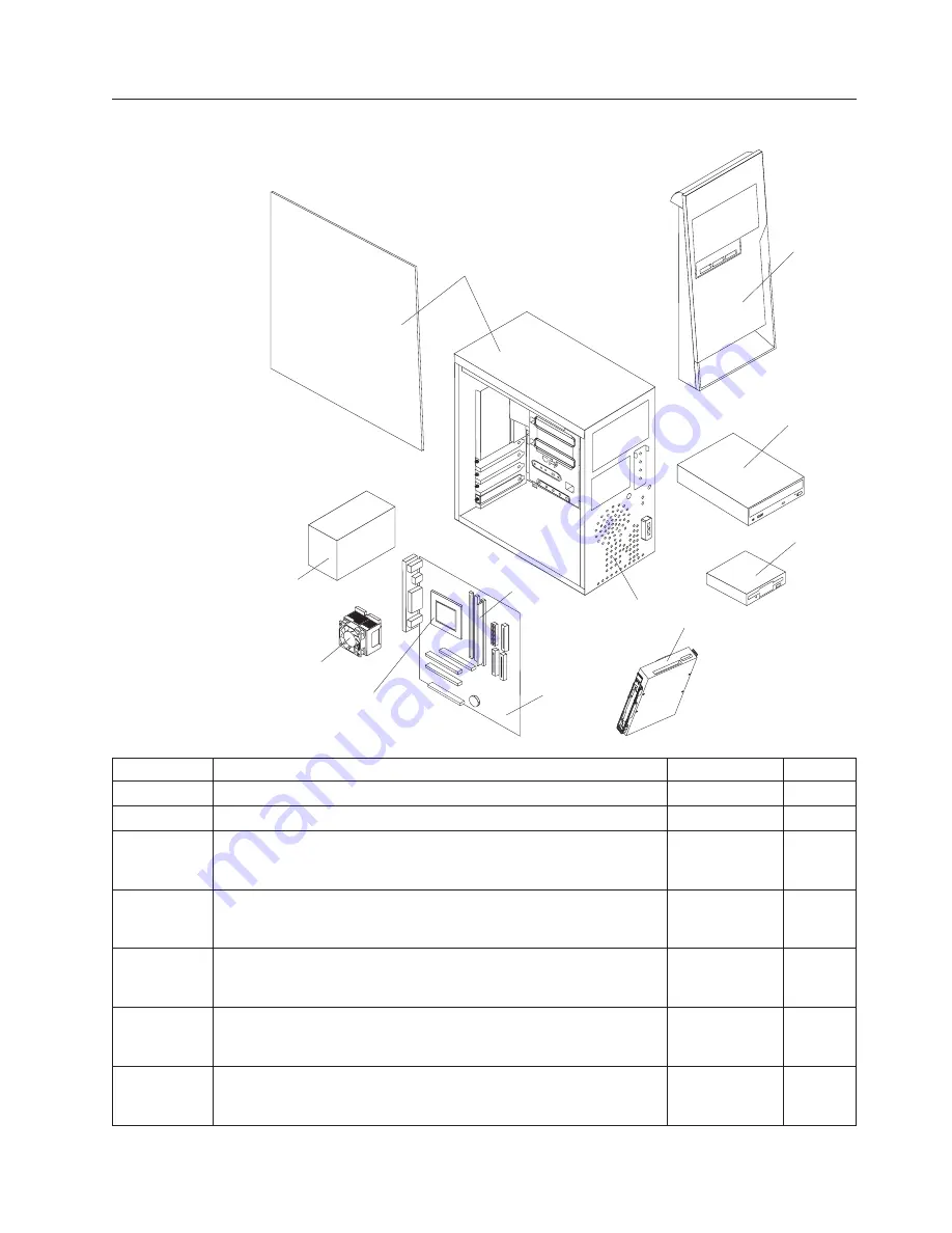 Lenovo ThinkCentre M50e Hardware Maintenance Manual Download Page 161