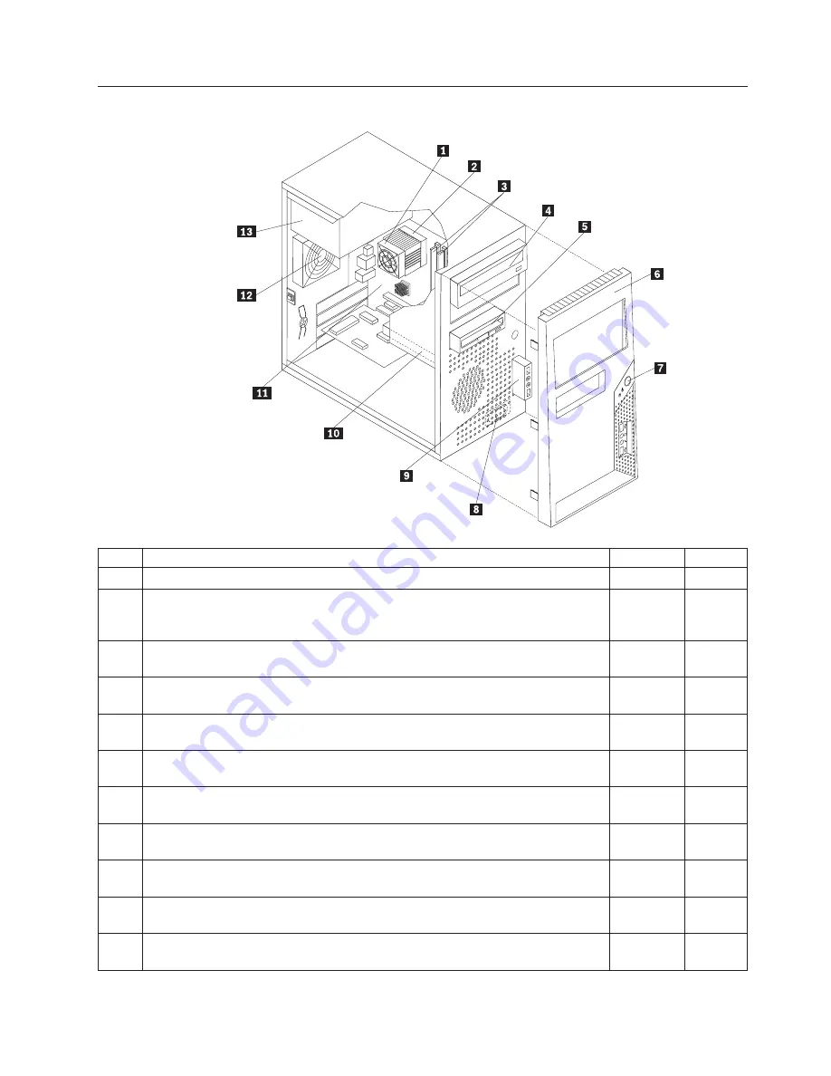 Lenovo ThinkCentre M58 9960 Hardware Manual Download Page 751