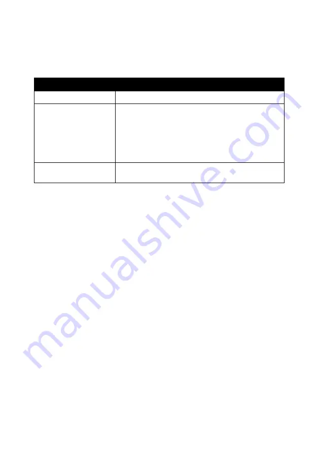 Lenovo ThinkCentre M720 Manual Download Page 15