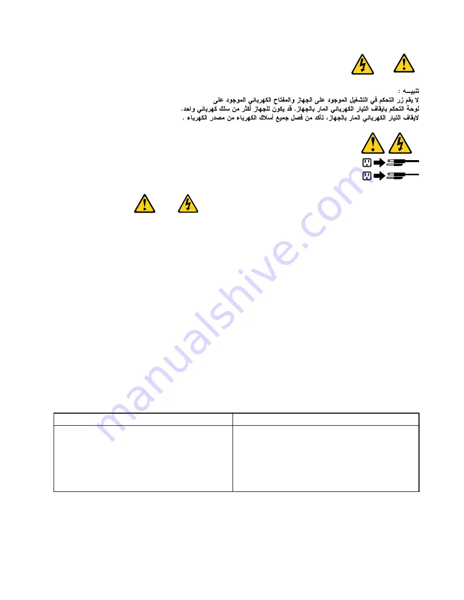 Lenovo ThinkCentre M72e Hardware Maintenance Manual Download Page 15