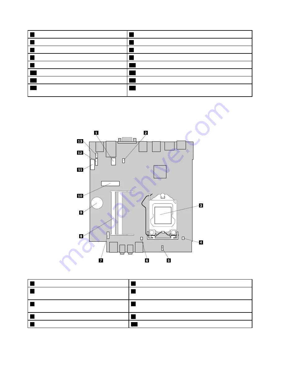 Lenovo ThinkCentre M73 User Manual Download Page 24