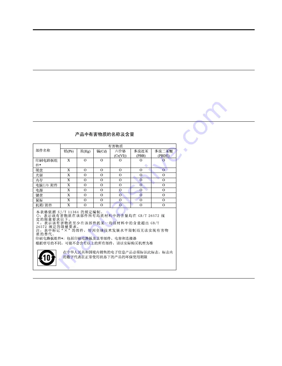 Lenovo ThinkCentre M73 User Manual Download Page 151