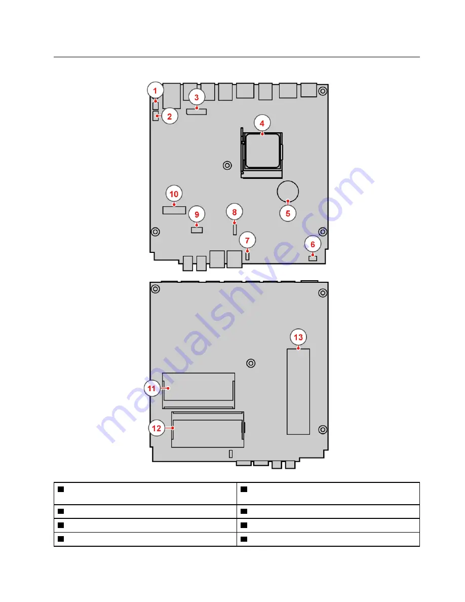 Lenovo ThinkCentre M75q-1 User Manual Download Page 11