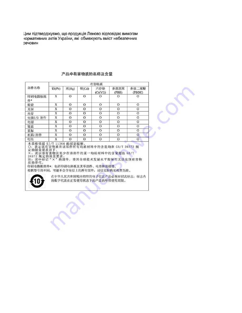 Lenovo ThinkCentre M75q-1 Скачать руководство пользователя страница 102