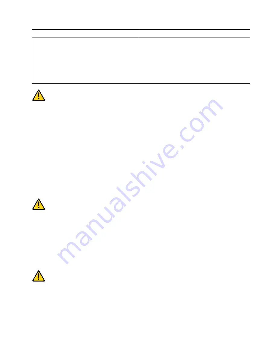 Lenovo ThinkCentre M75s Gen2 Hardware Maintenance Manual Download Page 21