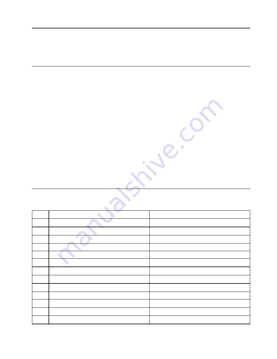 Lenovo ThinkCentre M75s Gen2 Hardware Maintenance Manual Download Page 57