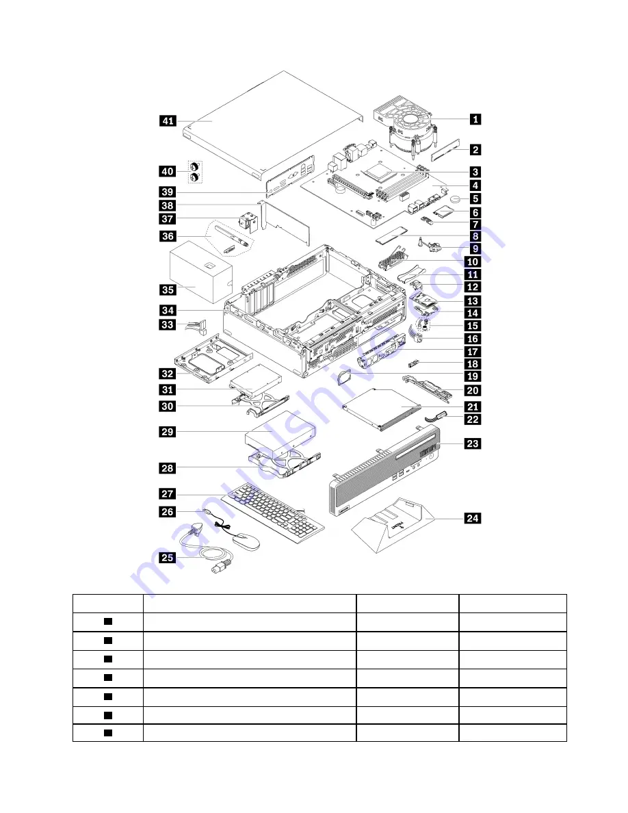 Lenovo ThinkCentre M75s Gen2 Hardware Maintenance Manual Download Page 59