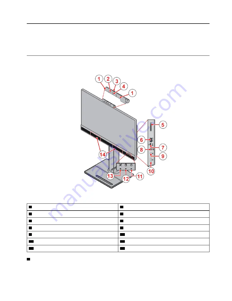 Lenovo ThinkCentre M828z Скачать руководство пользователя страница 5