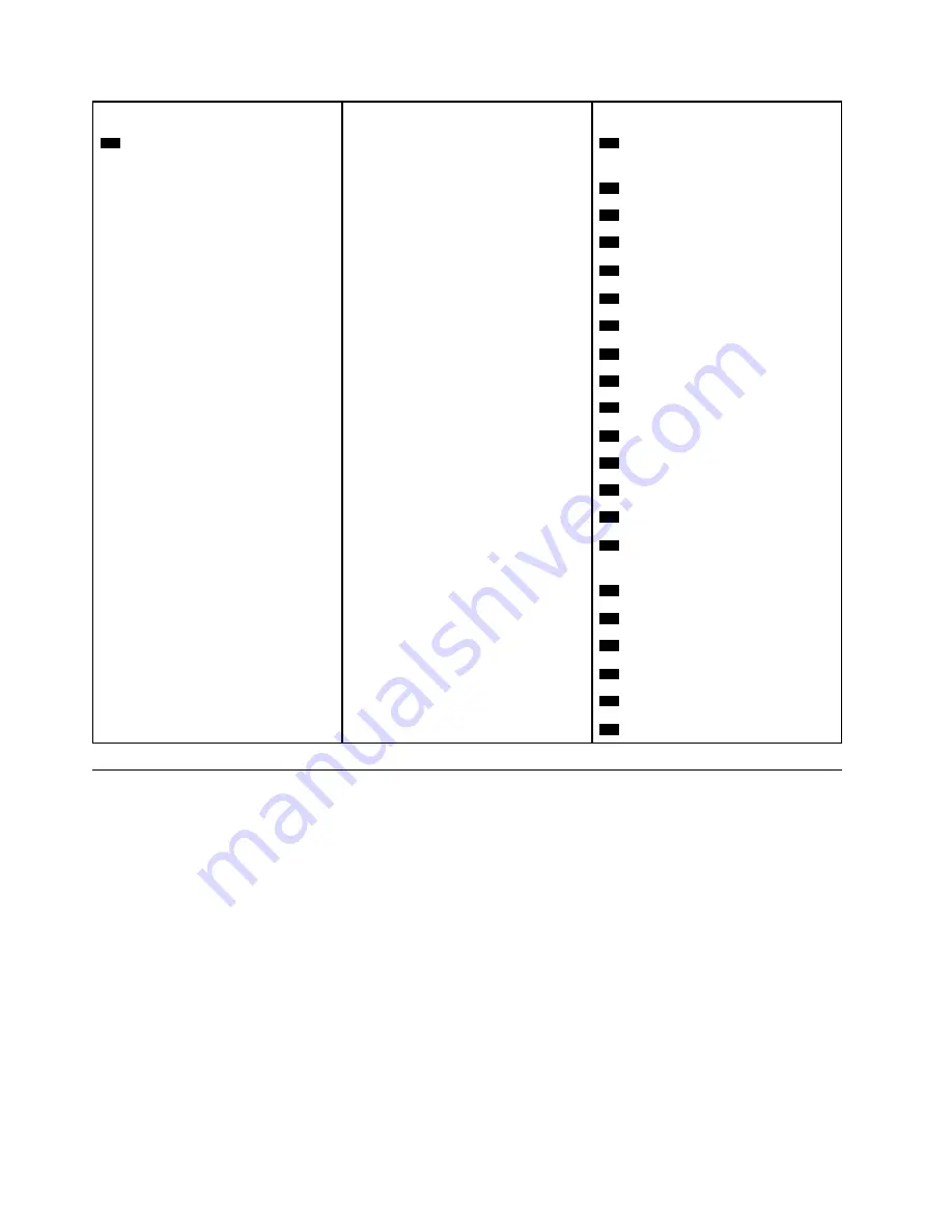 Lenovo ThinkCentre M828z User Manual And Hardware Maintenance Manual Download Page 20