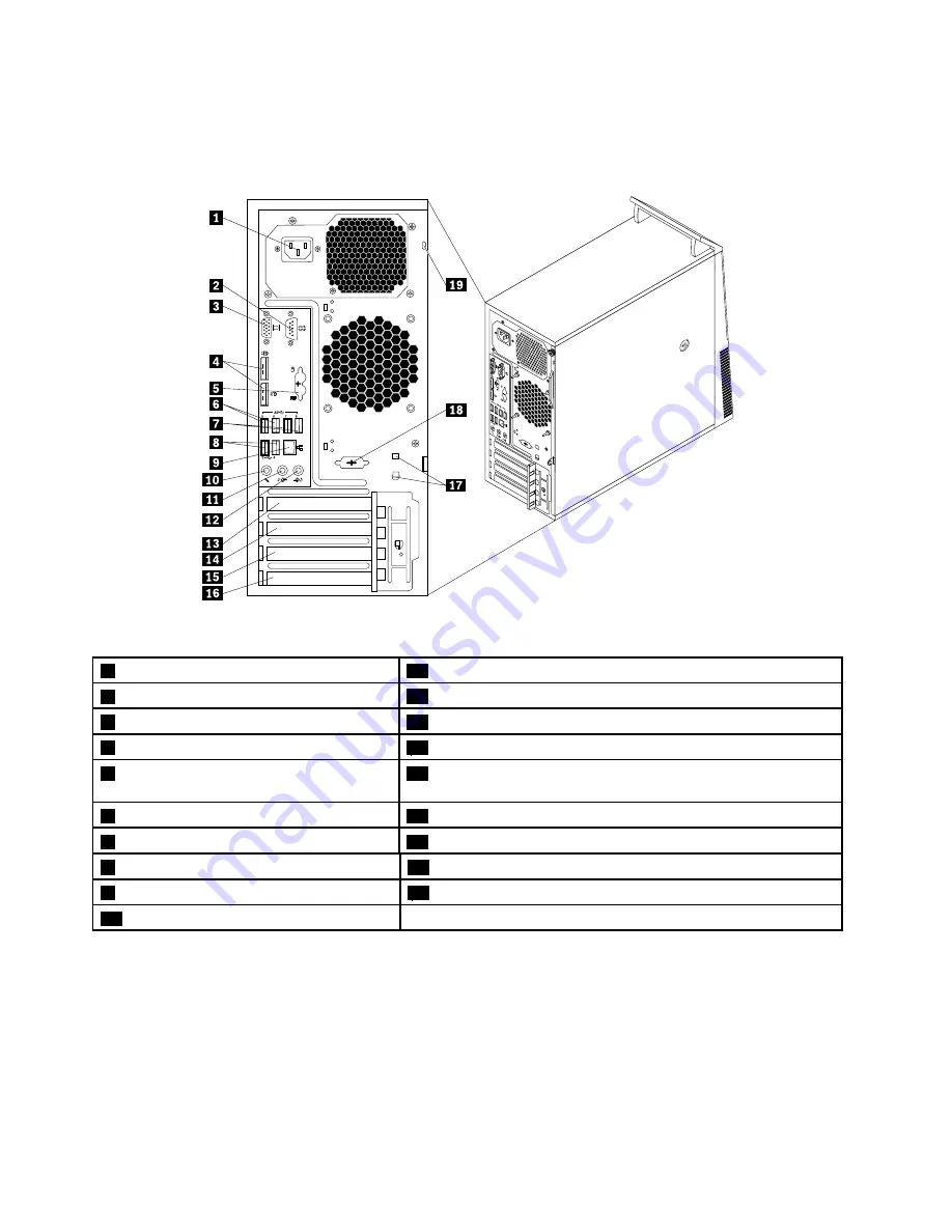 Lenovo ThinkCentre M83 Hardware Maintenance Manual Download Page 76