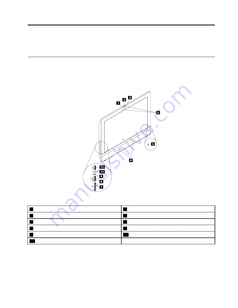 Lenovo ThinkCentre M83z Maintenance Manual Download Page 71