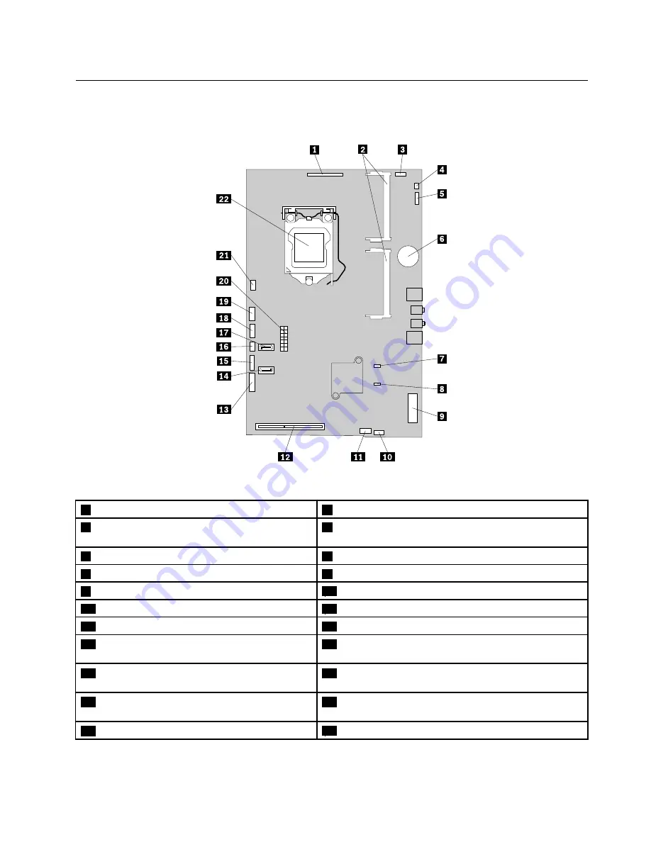 Lenovo ThinkCentre M83z Maintenance Manual Download Page 77