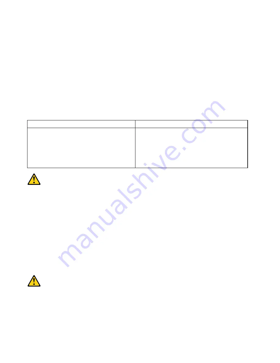 Lenovo ThinkCentre M900z 10F2 Hardware Maintenance Manual Download Page 18