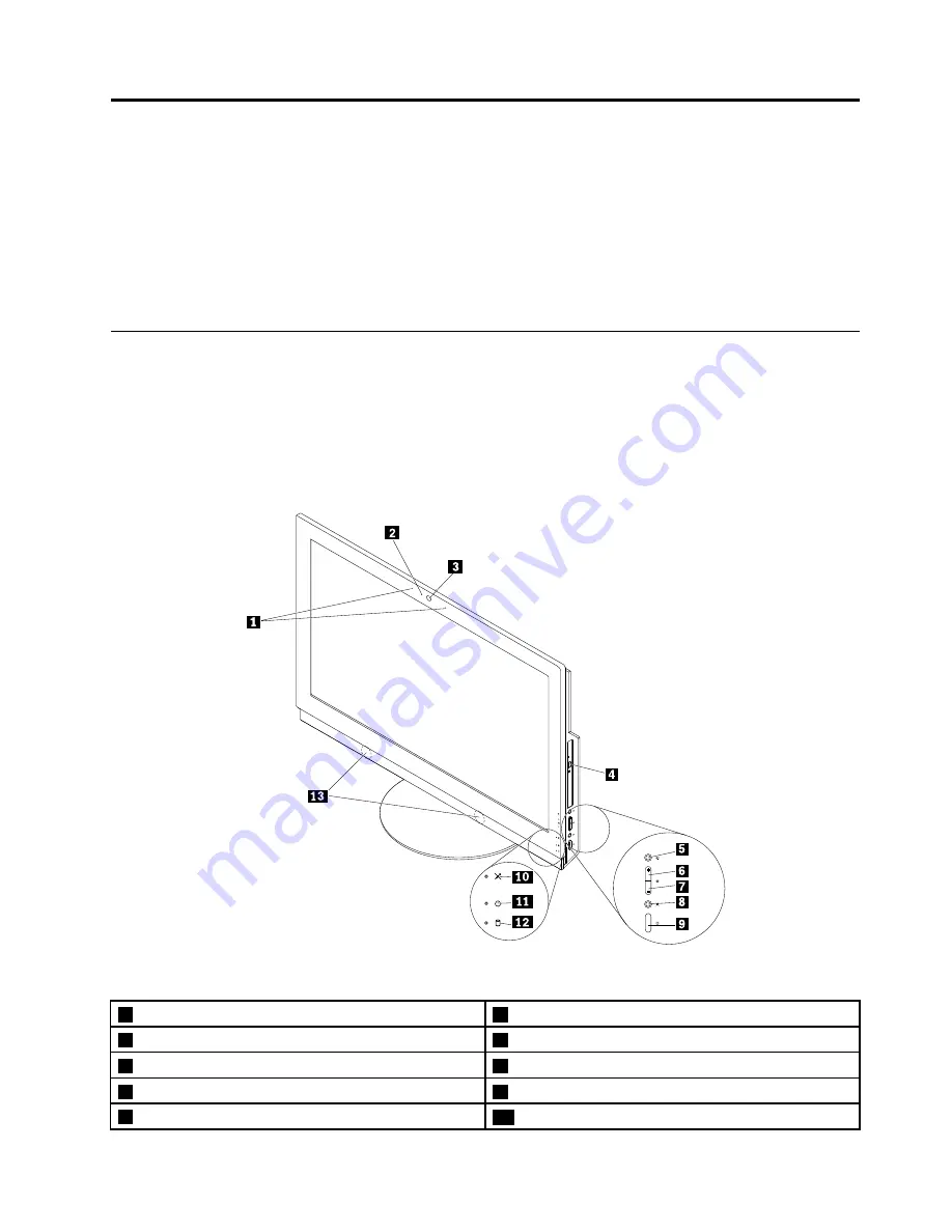 Lenovo ThinkCentre M900z 10F2 Hardware Maintenance Manual Download Page 35