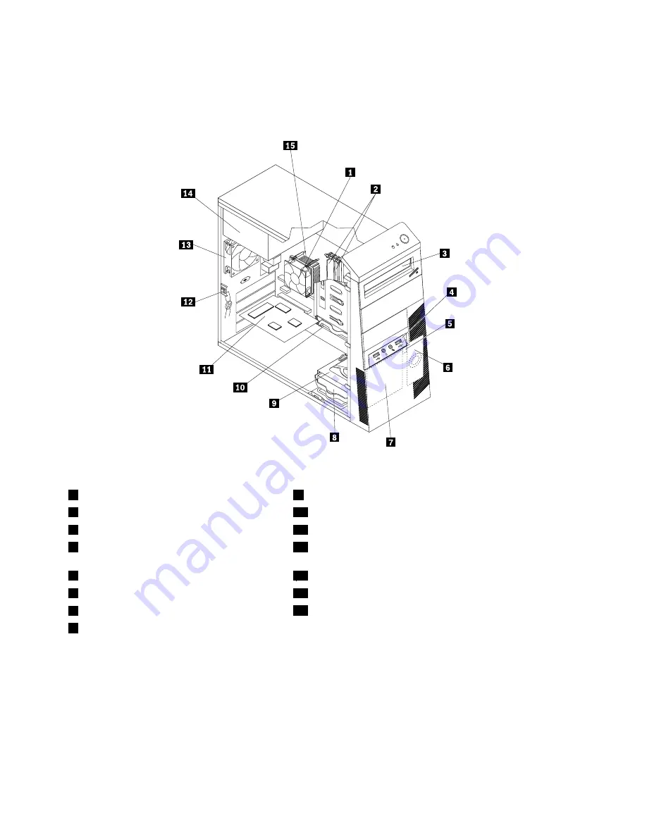 Lenovo ThinkCentre1562 User Manual Download Page 24