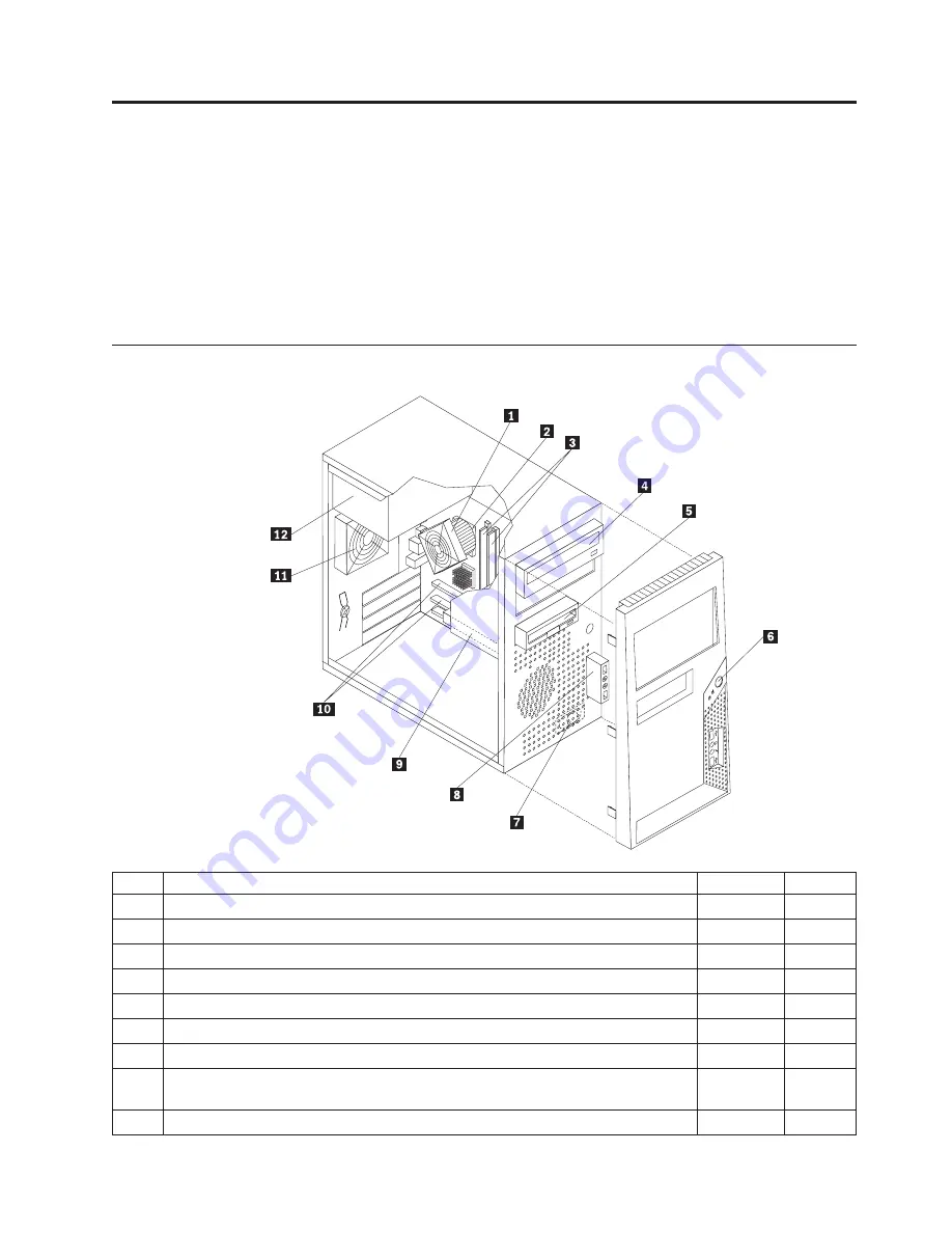 Lenovo ThinkCentre7260 User Manual Download Page 159