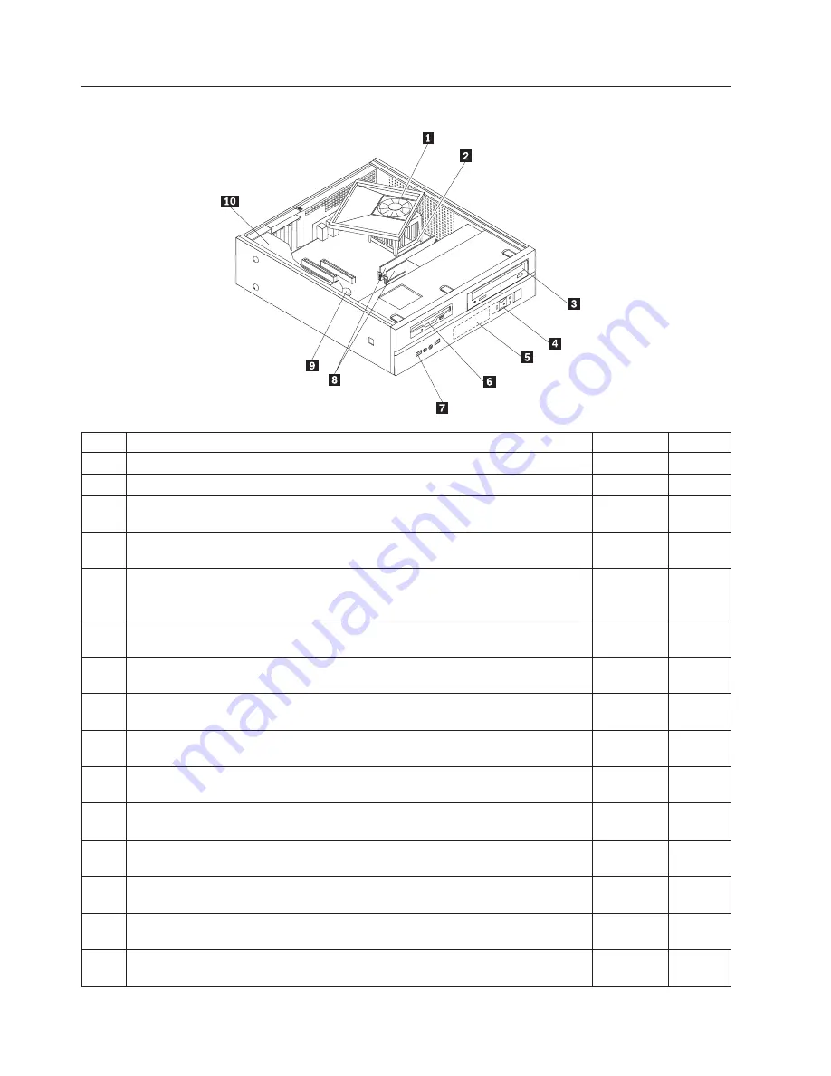 Lenovo ThinkCentre9126 Hardware Maintenance Manual Download Page 262