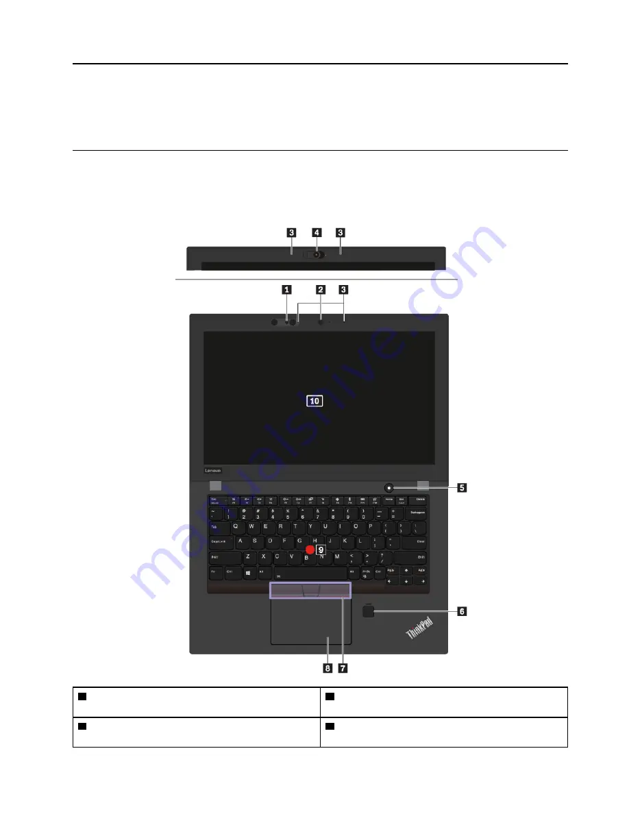 Lenovo ThinkPad A285 User Manual Download Page 19