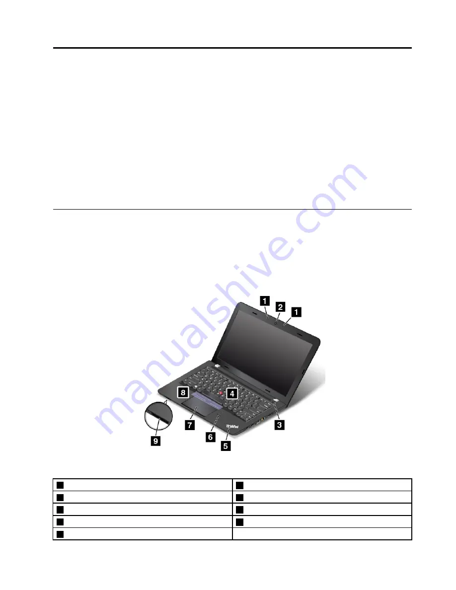 Lenovo ThinkPad E450 User Manual Download Page 17