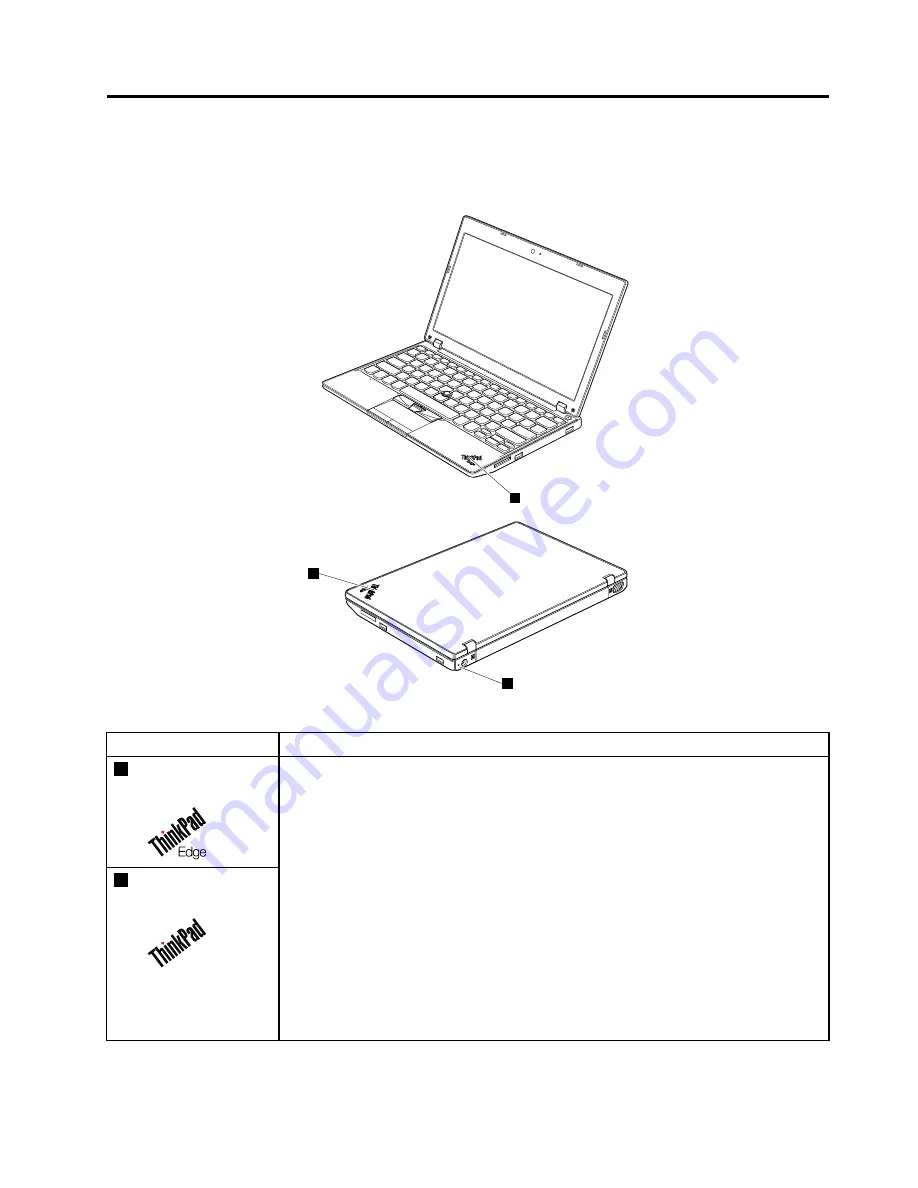 Lenovo ThinkPad Edge 11 Hardware Maintenance Manual Download Page 61