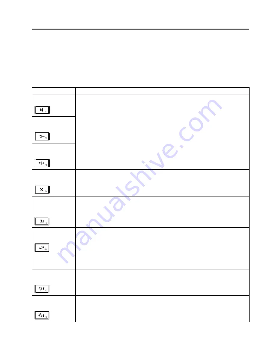 Lenovo ThinkPad Edge E530 Hardware Maintenance Manual Download Page 51