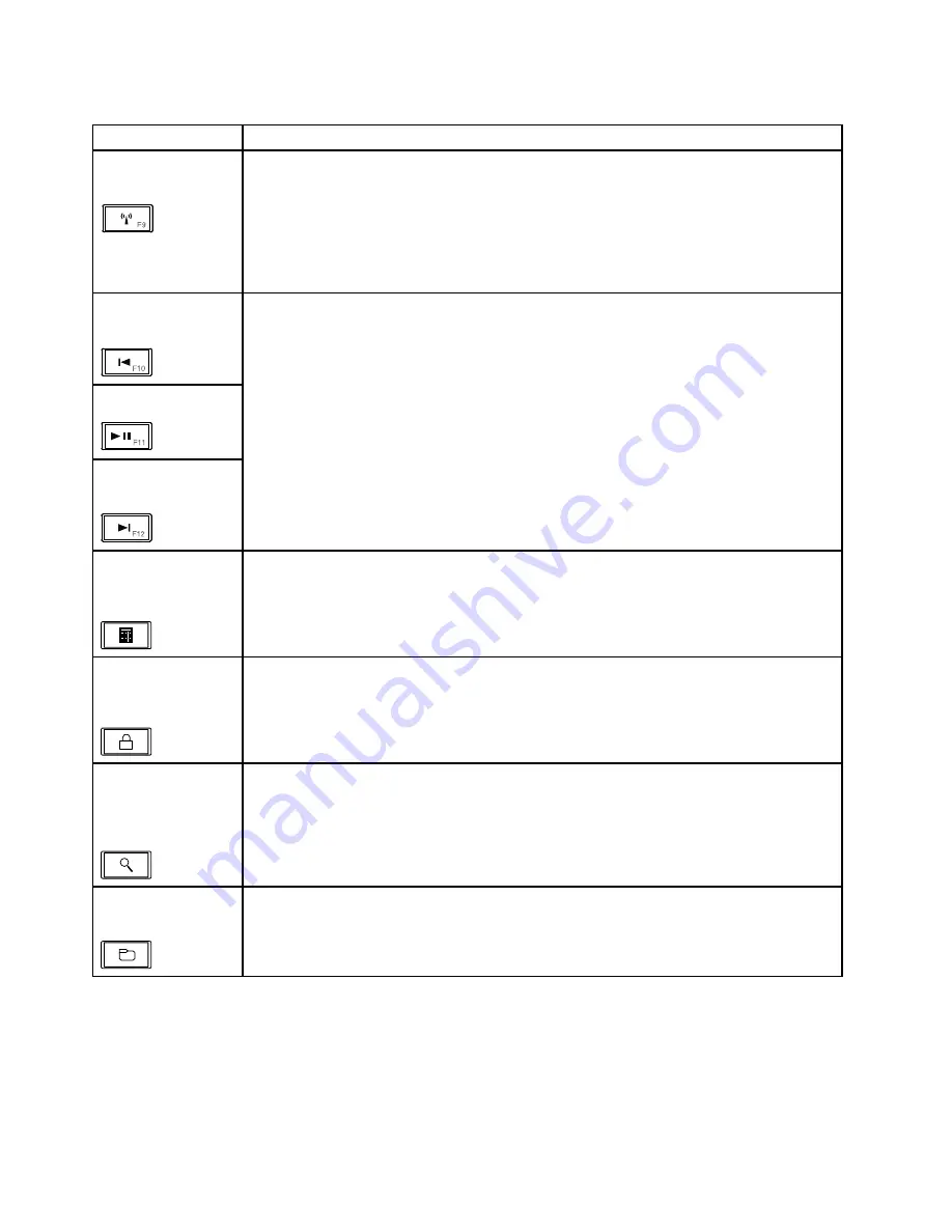 Lenovo ThinkPad Edge E530 Hardware Maintenance Manual Download Page 52