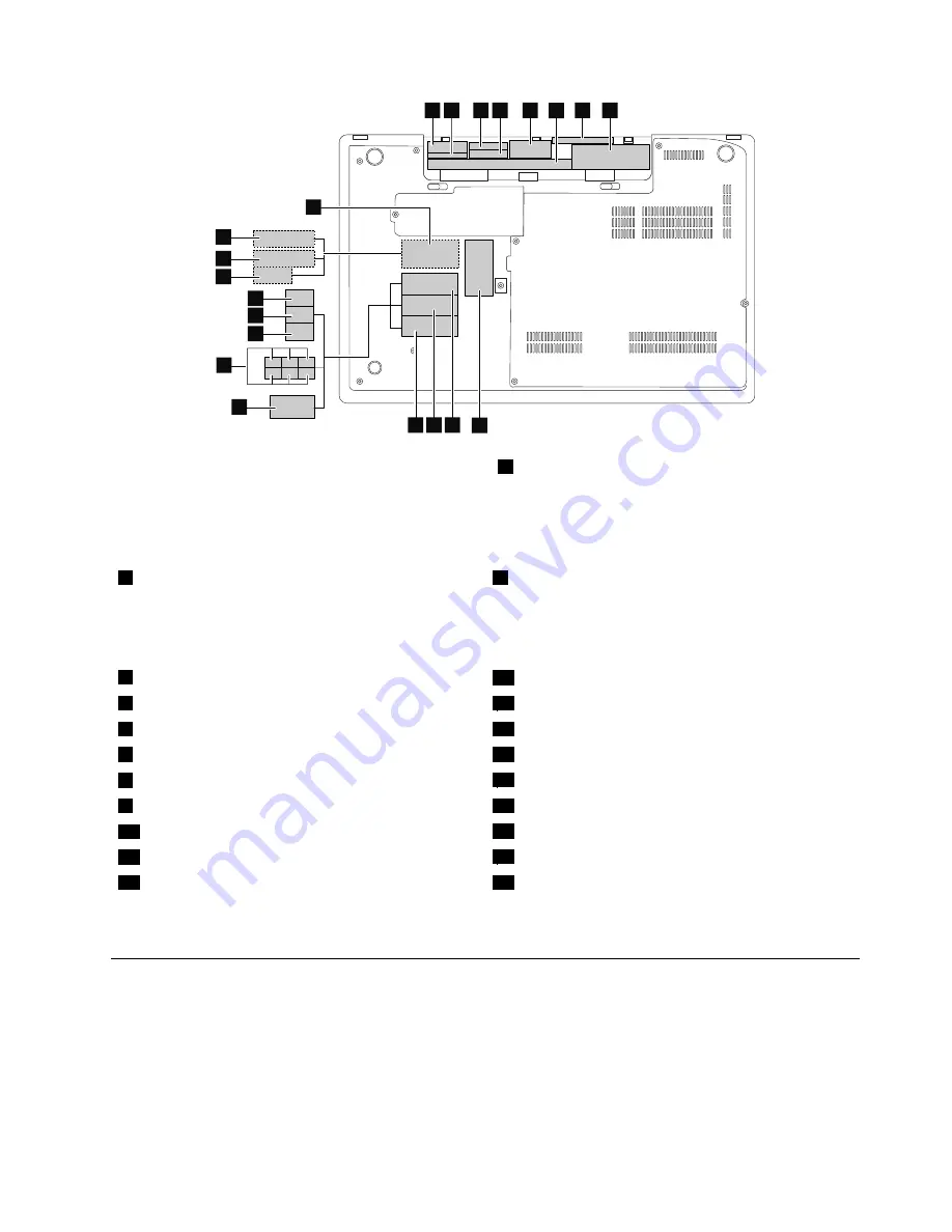 Lenovo ThinkPad Edge E530 Hardware Maintenance Manual Download Page 105