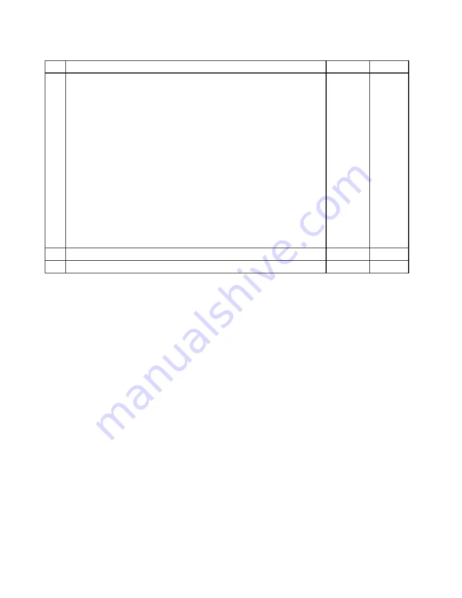 Lenovo ThinkPad L410 Hardware Maintenance Manual Download Page 206