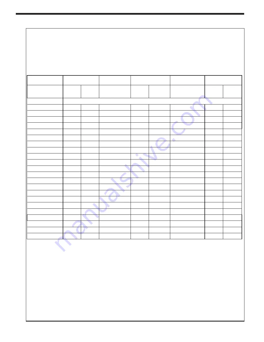 Lenovo ThinkPad L412 Personal Systems Reference Download Page 321