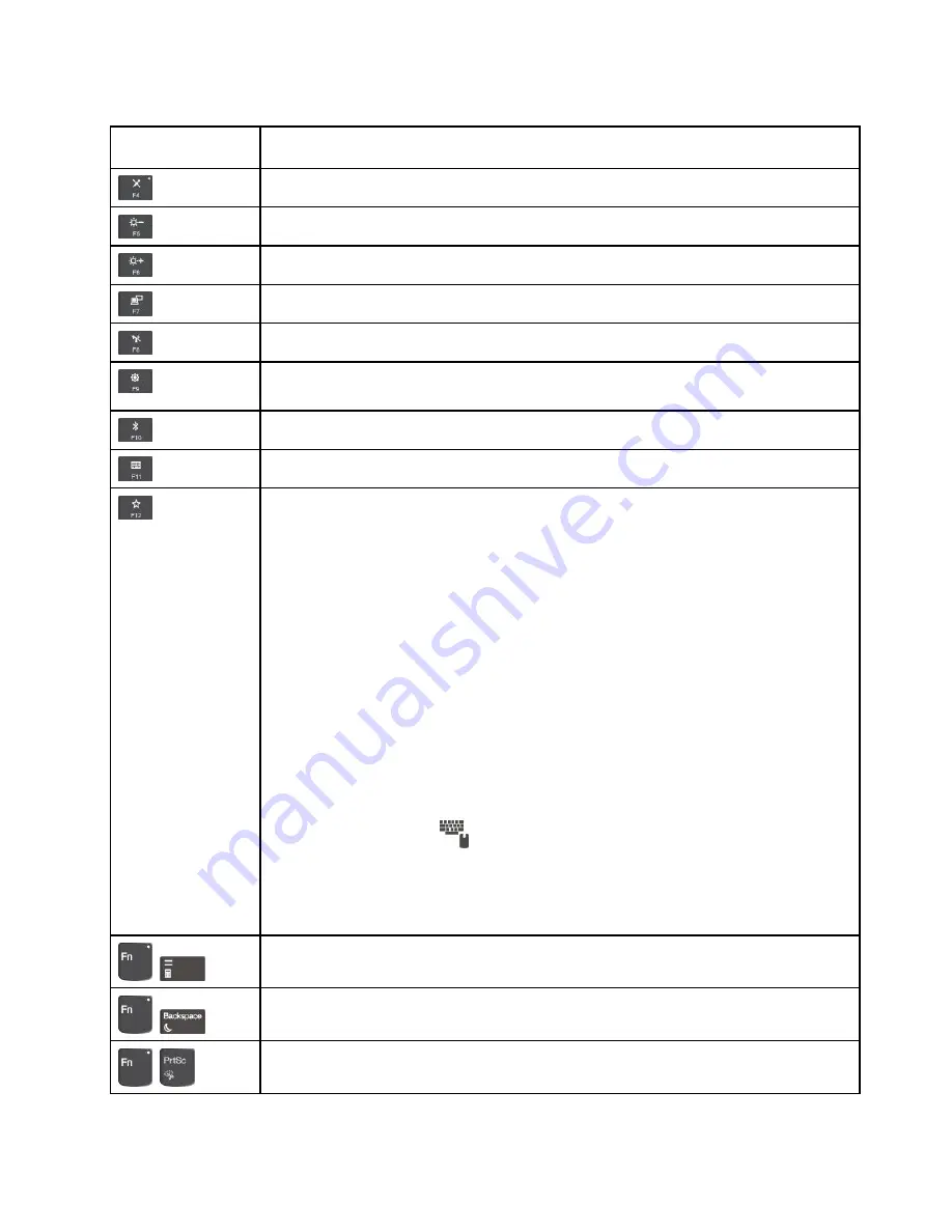 Lenovo Thinkpad L570 Hardware Maintenance Manual Download Page 59