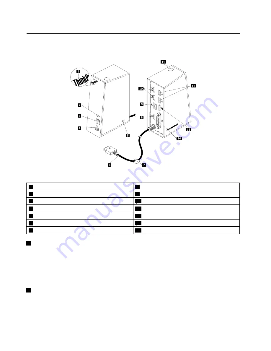 Lenovo ThinkPad OneLink Pro User Manual Download Page 6