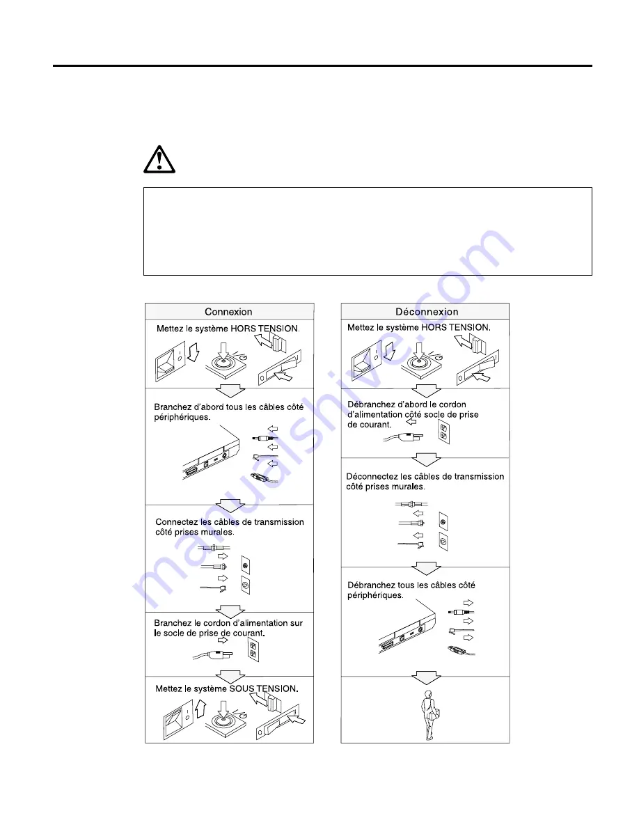 Lenovo ThinkPad R30 (French) Manual De Maintenance Et D’Identification Des Incidents Download Page 65