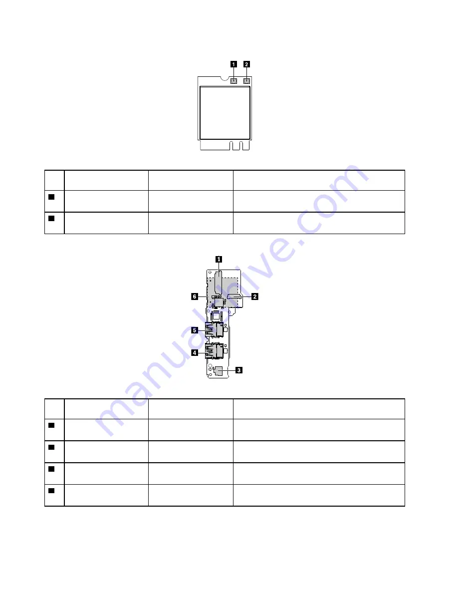 Lenovo ThinkPad S5 2nd Generation Hardware Maintenance Manual Download Page 62