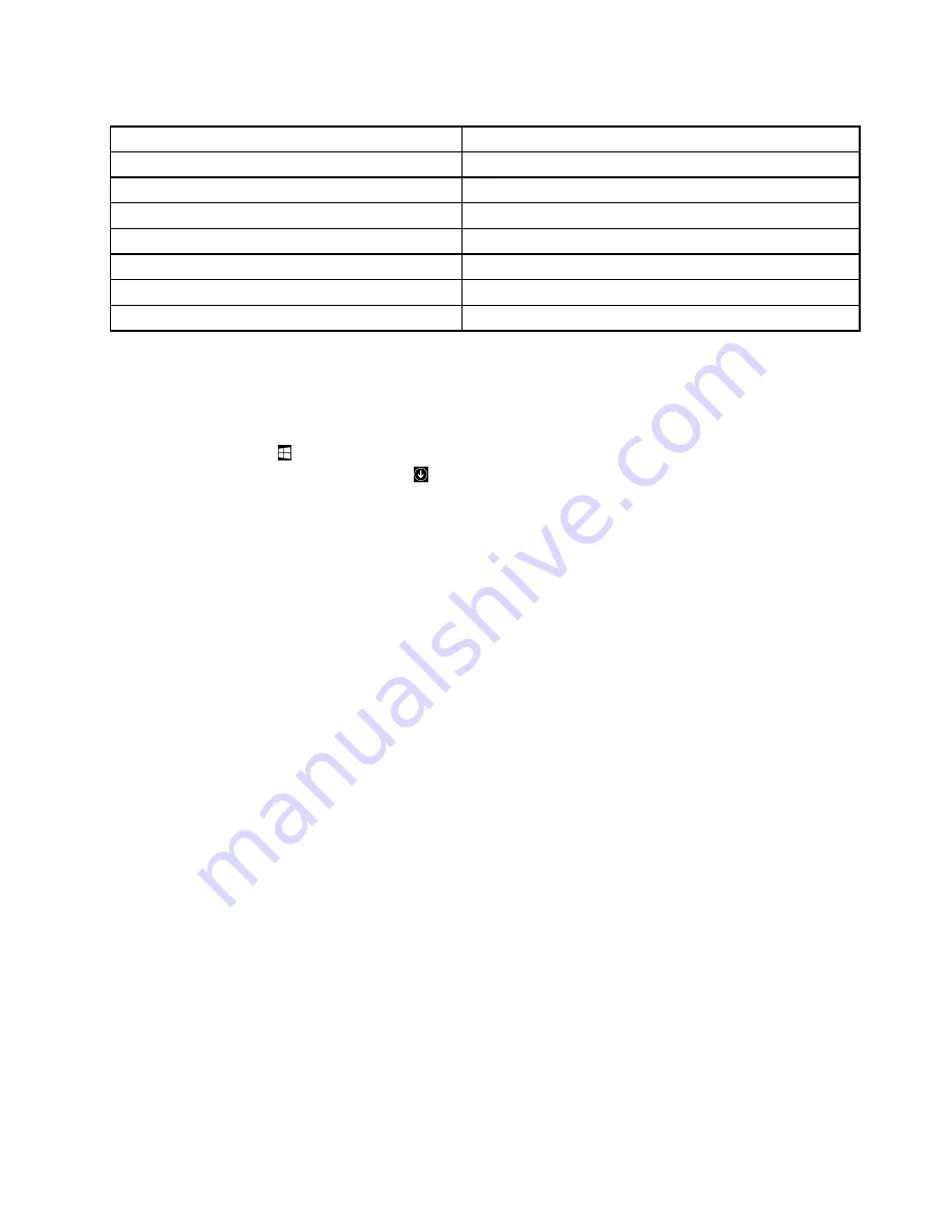 Lenovo ThinkPad T450s User Manual Download Page 31