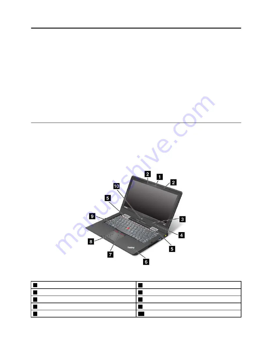 Lenovo ThinkPad Twist S230u User Manual Download Page 16