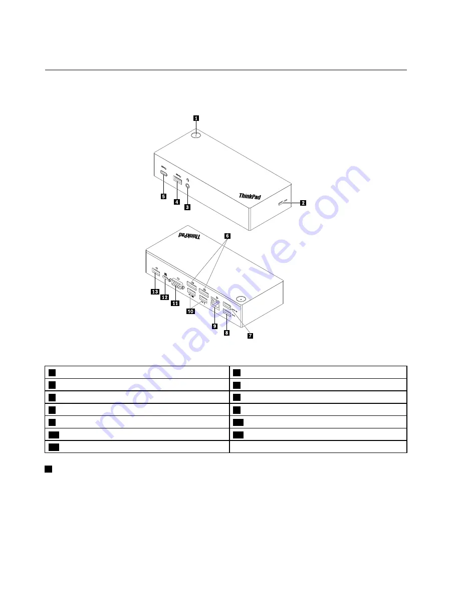 Lenovo ThinkPad USB-C Dock User Manual Download Page 6