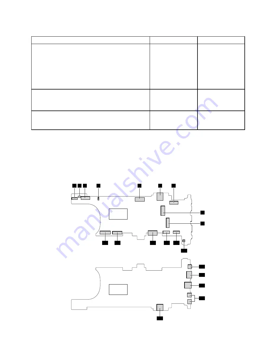 Lenovo ThinkPad X1 Carbon 20HQ Hardware Maintenance Manual Download Page 61