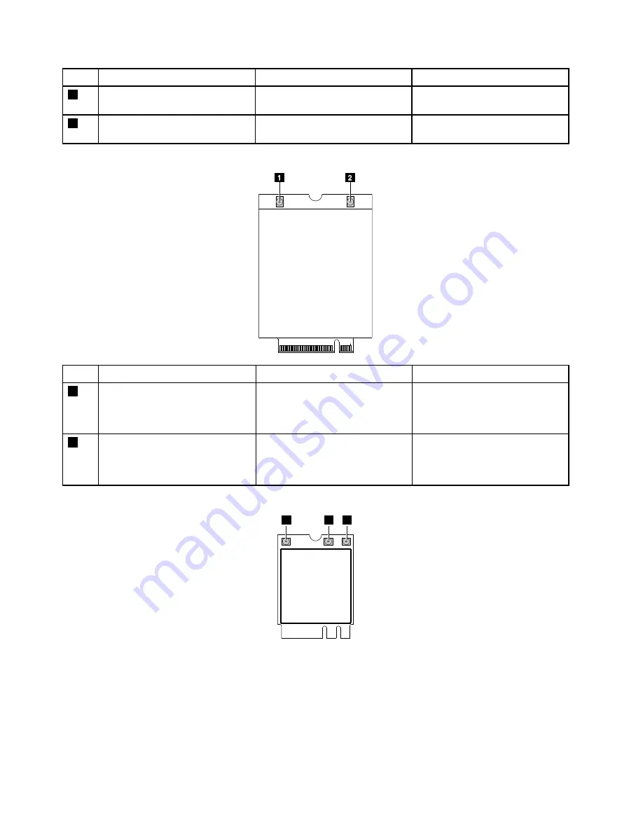 Lenovo ThinkPad X1 Carbon 20HQ Hardware Maintenance Manual Download Page 66