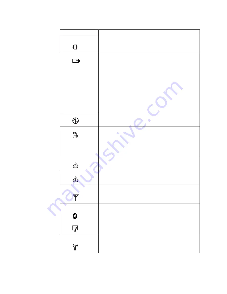 Lenovo ThinkPad X200 Tablet 7453 Hardware Maintenance Manual Download Page 80