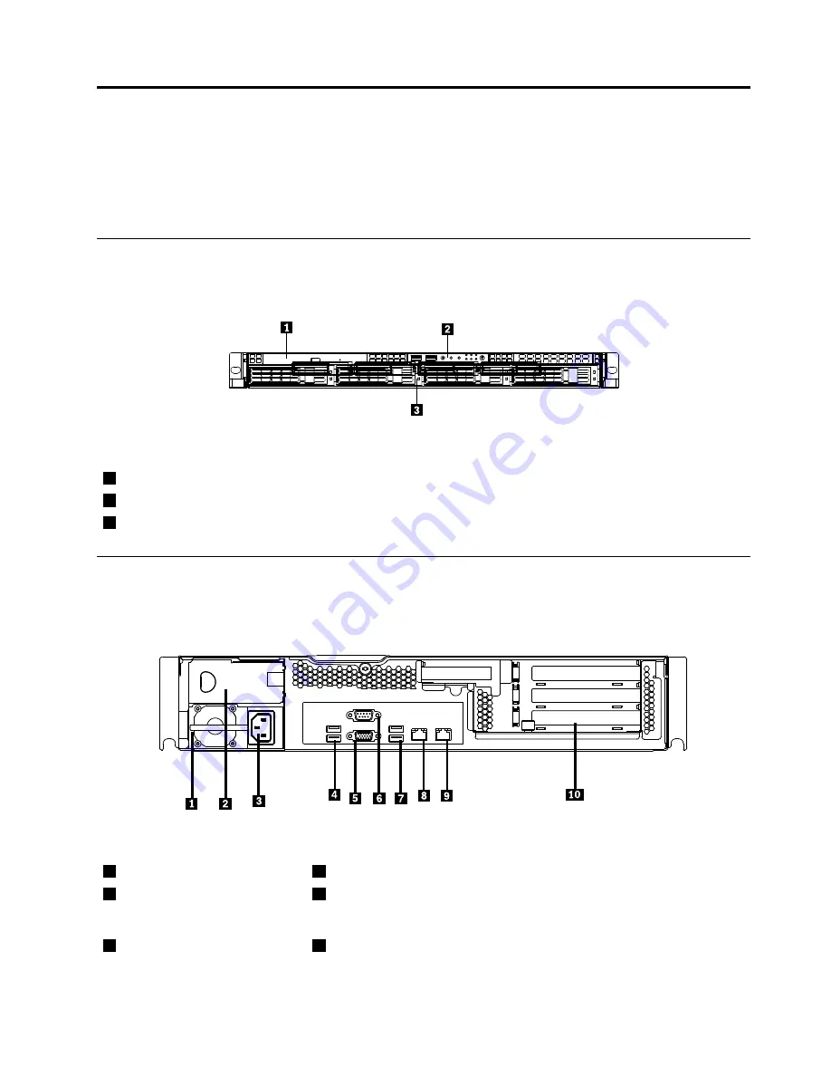 Lenovo ThinkServer 1043 (German) Benutzerhandbuch Download Page 23