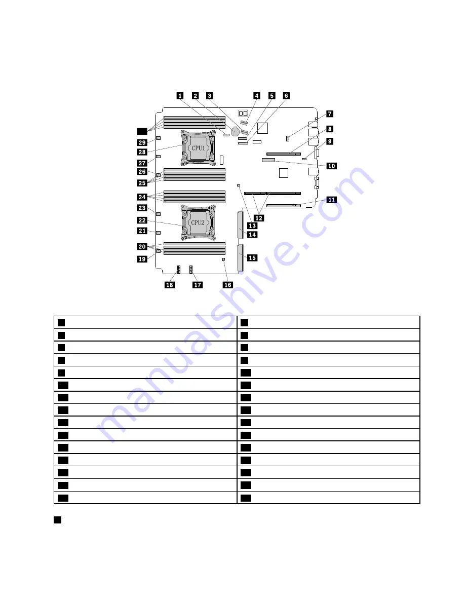 Lenovo ThinkServer RD350 User Manual And Hardware Maintenance Manual Download Page 45