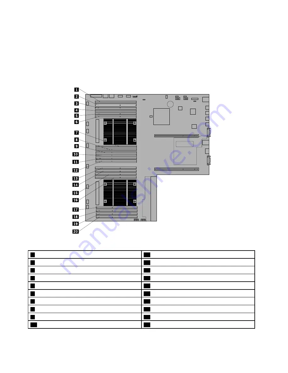 Lenovo ThinkServer RD540 70AR Скачать руководство пользователя страница 90