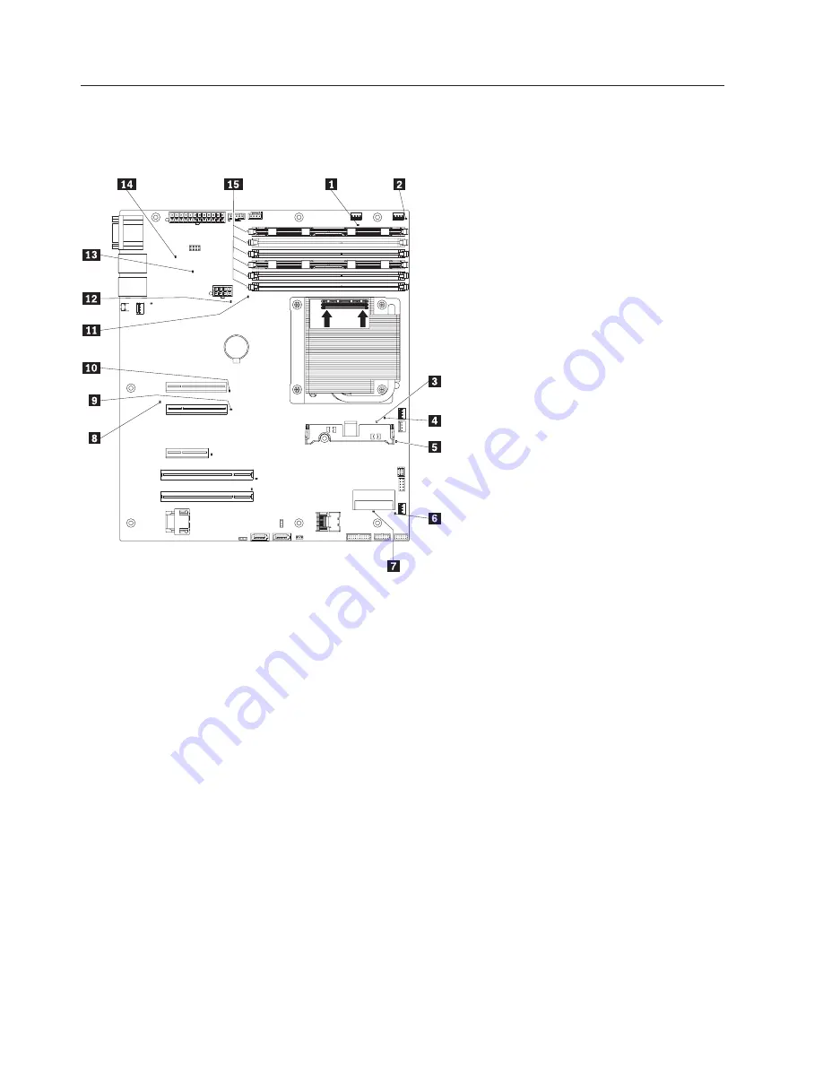 Lenovo THINKSERVER RS210 (French) Manual D’Installation Et D’Utilisation Download Page 178