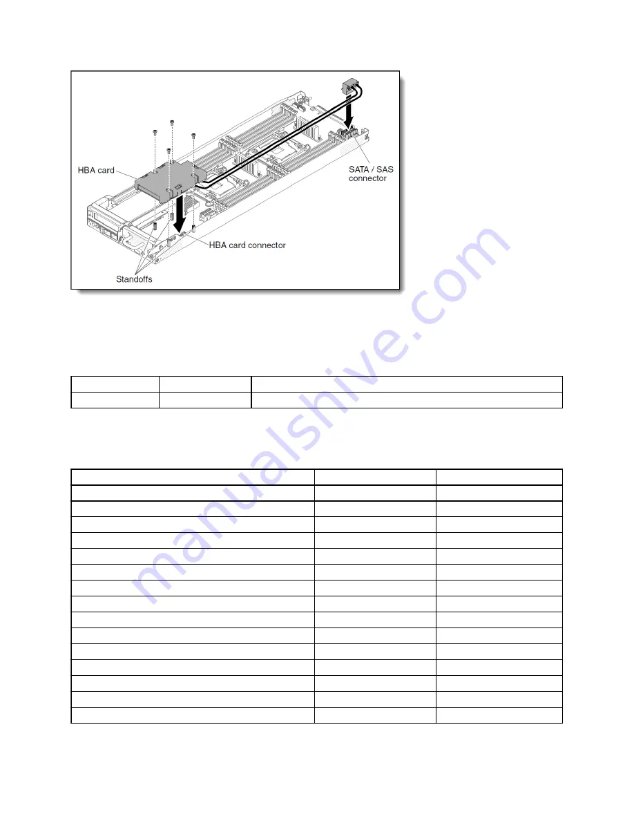 Lenovo ThinkServer sd350 Product Manual Download Page 16