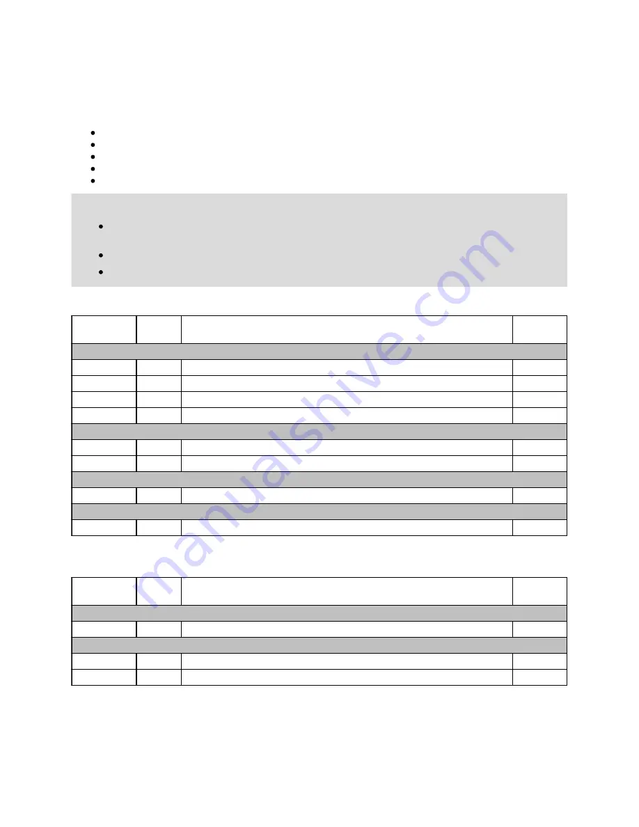 Lenovo ThinkServer sd350 Product Manual Download Page 17