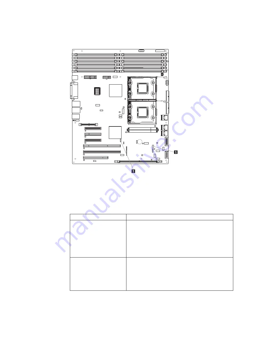 Lenovo ThinkServer TD100 Hardware Maintenance Manual Download Page 32